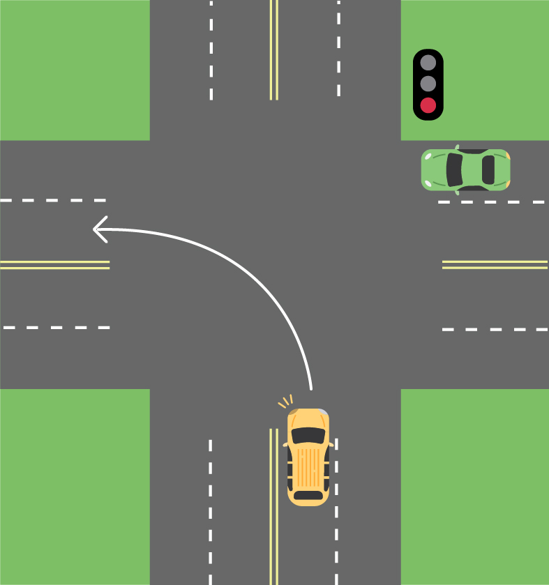 Lane Driving Rules In Alberta AMA   3 Lane Driving 