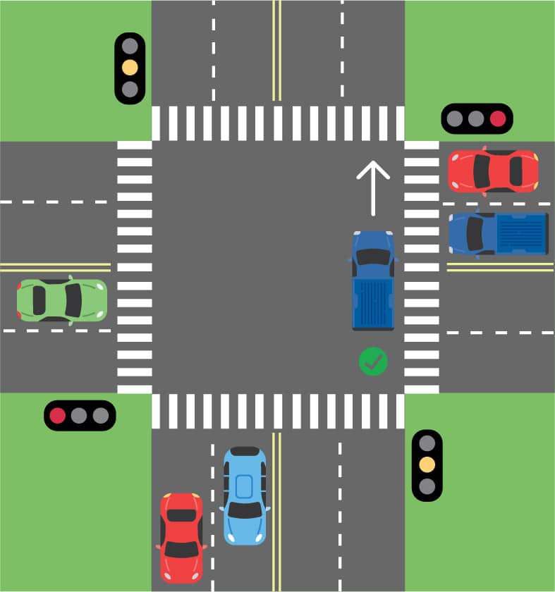 An illustration of a car safely clearing an intersection while the light is still yellow