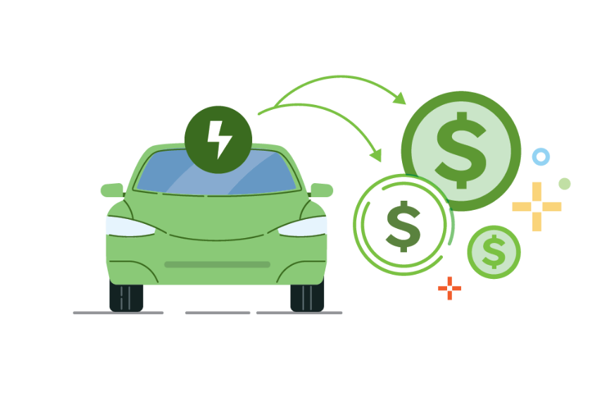 Electric Vehicle Rebates in Alberta